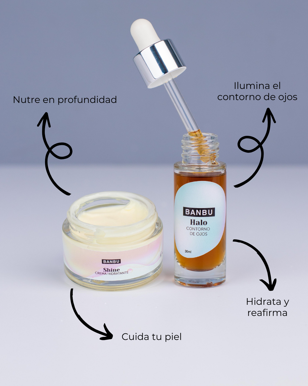Pack Rutina Facial BÁSICA ECO - Well Aging PIEL MIXTA Y GRASA