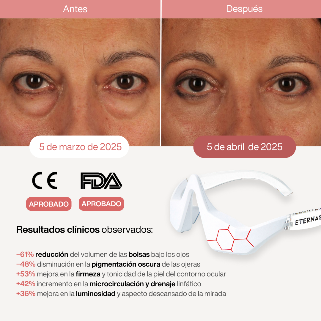Reparador Bolsas y Ojeras con LED y Microcorriente