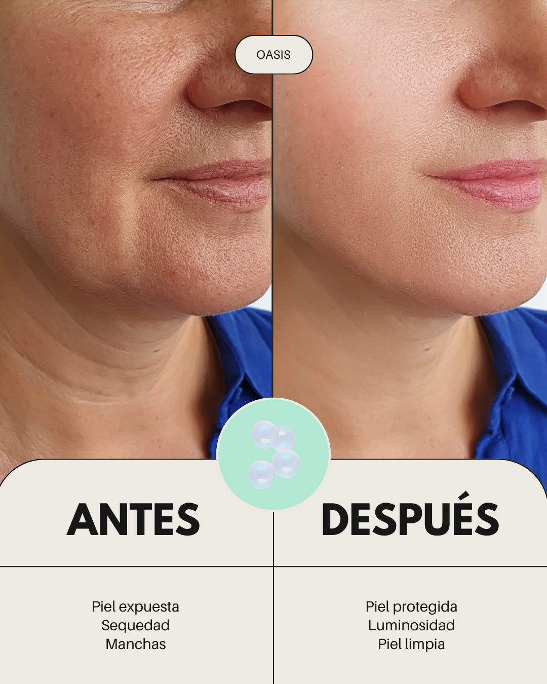 Pack Rutina Facial COMPLETA ECO - Well Aging PIEL SECA